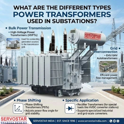Power Transformers Manufacturers